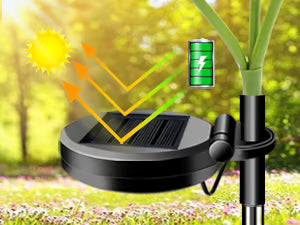 ForeverBloom™ Solar Sunflower Lights