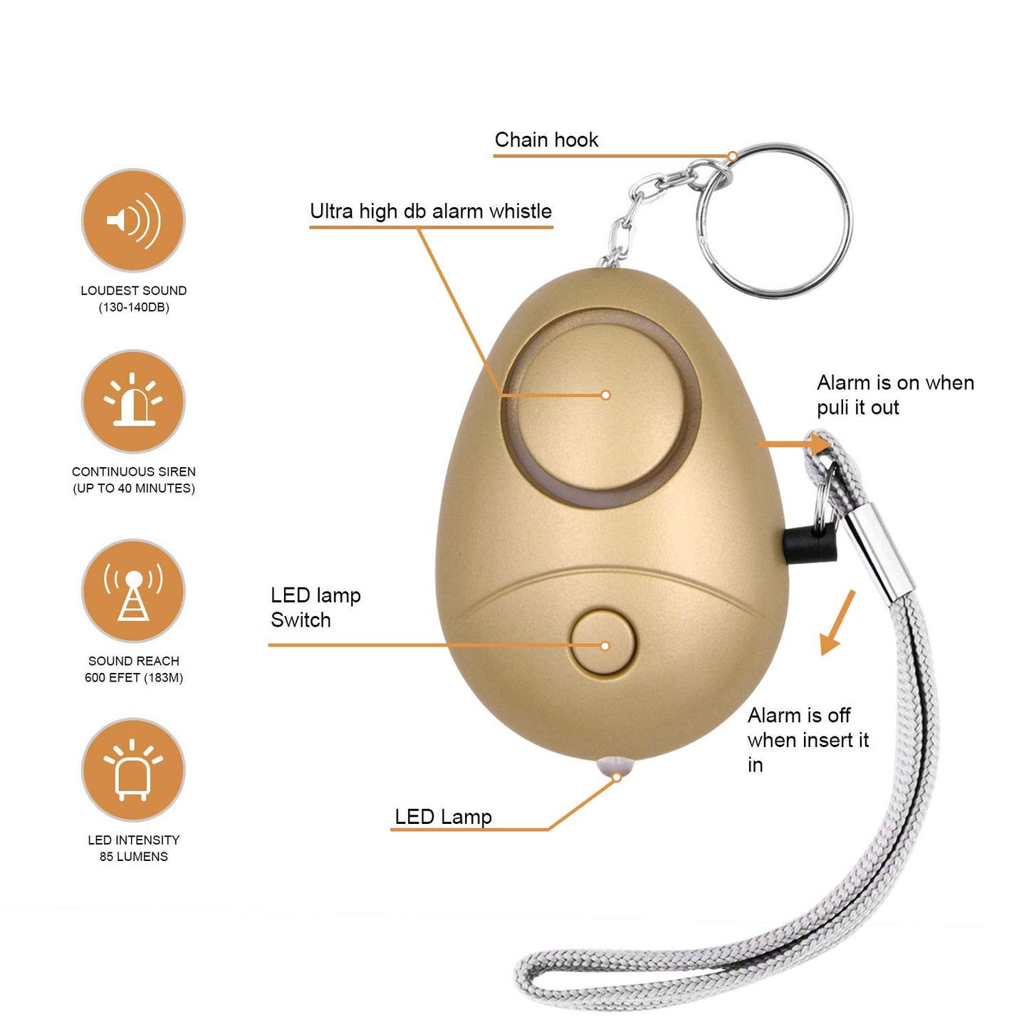🚨FurryDise™ | 140dB Personal Alarm – Your Pocket-Sized Lifesaver! 🔑