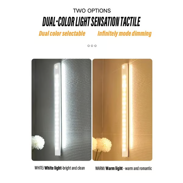 Smart Motion Sensor Rechargeable LED Light