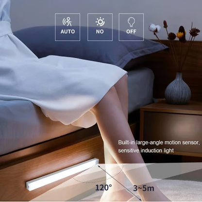 Smart Motion Sensor Rechargeable LED Light