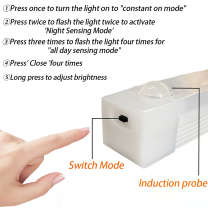 Smart Motion Sensor Rechargeable LED Light