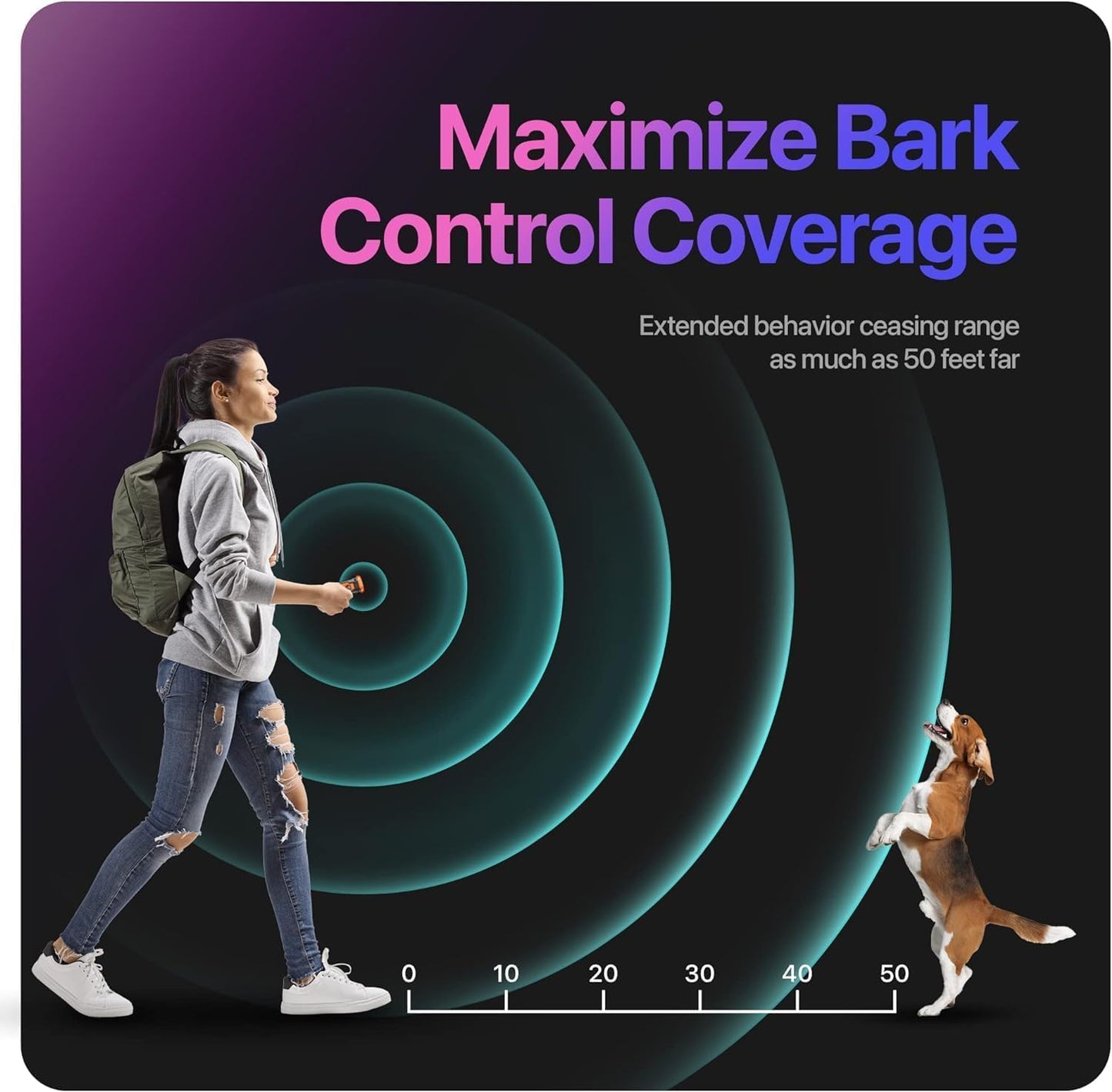 ZenBark™ 3X Sonic Control