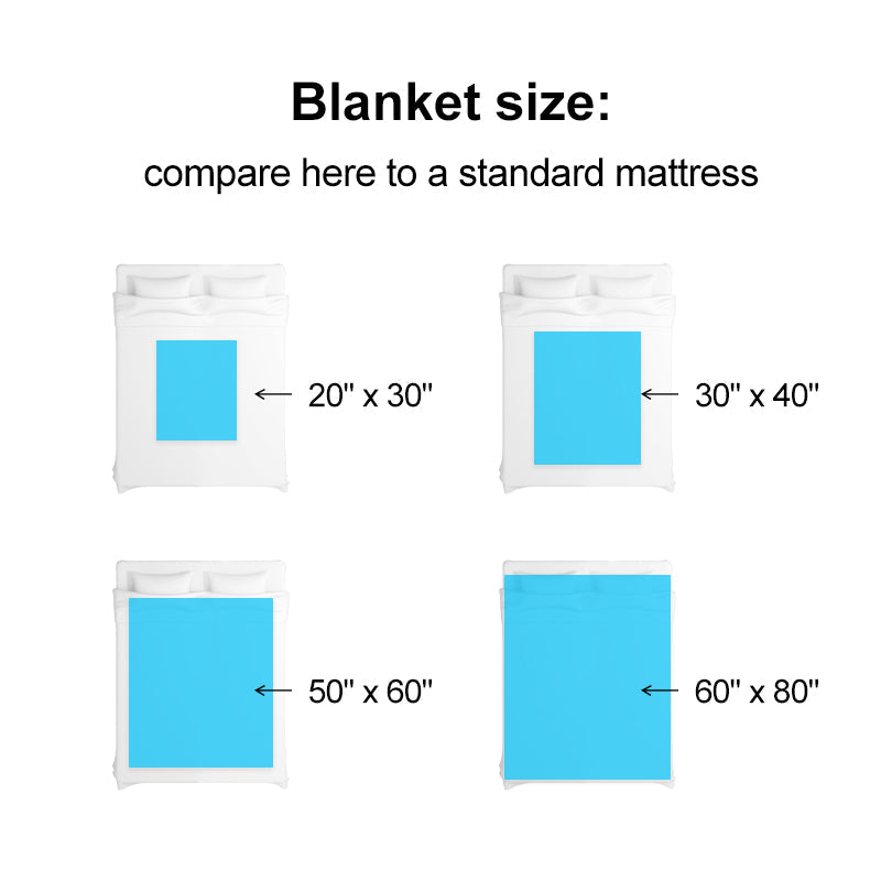 Best Mom Ever Custom Pet Photo Blanket